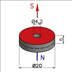 Magnes — średnica ⌀20 mm, otwór ⌀4,2 mm, grubość 5 mm — neodymowy (N38) - 002