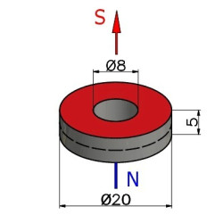 Magnes neodymowy — średnica ⌀20 mm, otwór ⌀8 mm, grubość 5 mm — N38