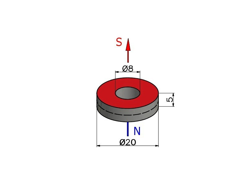 Magnes neodymowy — średnica ⌀20 mm, otwór ⌀8 mm, grubość 5 mm — N38