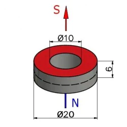 Magnes — średnica ⌀20 mm, otwór ⌀10 mm, grubość 6 mm — neodymowy (N38) - 002