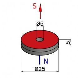 Magnes — średnica ⌀25 mm, otwór ⌀5 mm, grubość 5 mm — neodymowy (N38) - 002