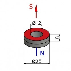 Magnes — średnica ⌀25 mm, otwór ⌀12 mm, grubość 8 mm — neodymowy (N38) - 002