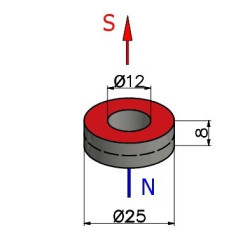 Magnes neodymowy — średnica ⌀25 mm, otwór ⌀12 mm, grubość 8 mm — (N38)