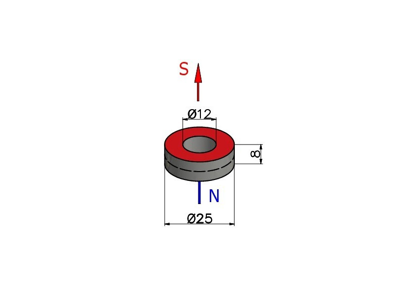 Magnes neodymowy — średnica ⌀25 mm, otwór ⌀12 mm, grubość 8 mm — (N38)