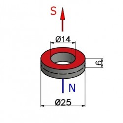 Neodymowy — średnica ⌀25 mm, otwór ⌀14 mm, wys. 6 mm — magnes (N38) - 002