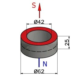 Magnes duży — średnica ⌀62 mm, otwór ⌀42 mm, wys. 25 mm — N38 - 005