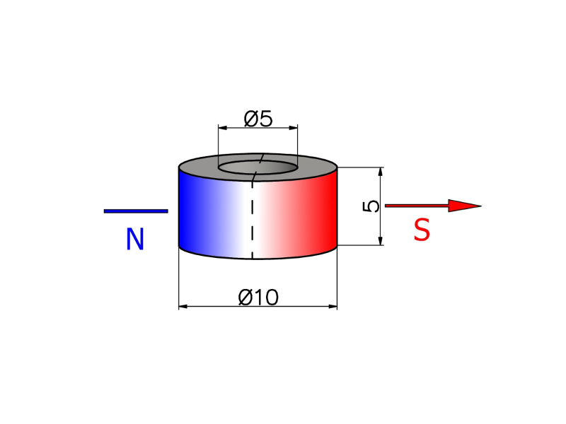 Magnesowany wzdłuż średnicy ⌀10 mm, otwór ⌀5 mm, wysokość 5 mm — magnes neodymowy (N35H)