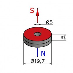 Magnes — średnica ⌀19,7 mm, otwór ⌀5 mm, grubość 5 mm — neodymowy (N42) - 002