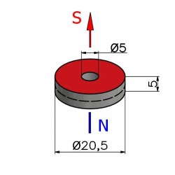 Magnes — średnica ⌀20,5 mm, otwór ⌀5 mm, grubość 5 mm — neodymowy (N45) - 002