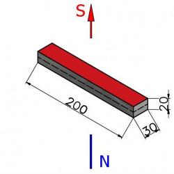 Najsilniejszy magnes — dł. 200 mm, szer. 30 mm, wys. 20 mm — neodymowy (N38) - 003