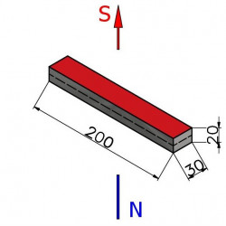 Najsilniejszy magnes — dł. 200 mm, szer. 30 mm, wys. 20 mm — neodymowy (N38) - 002