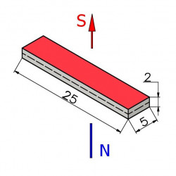 Magnes — długość 25 mm, szerokość 5 mm, wysokość 2 mm — neodymowy (N38) - 002