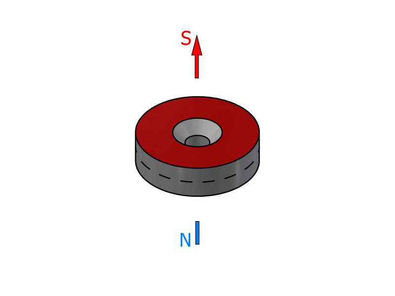 Magnes okrągły, z otworem pod wkręt — ⌀18 mm, ⌀7,2/⌀3,6 mm, wys. 5 mm — neodymowy (N42)