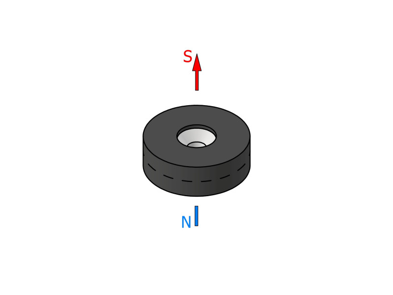 Magnes w gumie, okrągły, pod wkręt — ⌀19,5 mm, ⌀7,2/⌀3,6 mm, wys. 6,5 mm — neodymowy (N42) - biegunowość