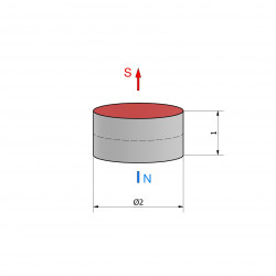 Magnes — średnica ⌀2 mm, grubość 1 mm — neodymowy (N38) - 002