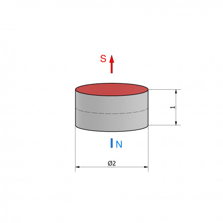 Magnes — średnica ⌀2 mm, grubość 1 mm — neodymowy (N38)