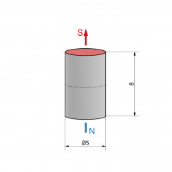 Magnes — średnica ⌀5 mm, grubość 8 mm — neodymowy (N38) - 002