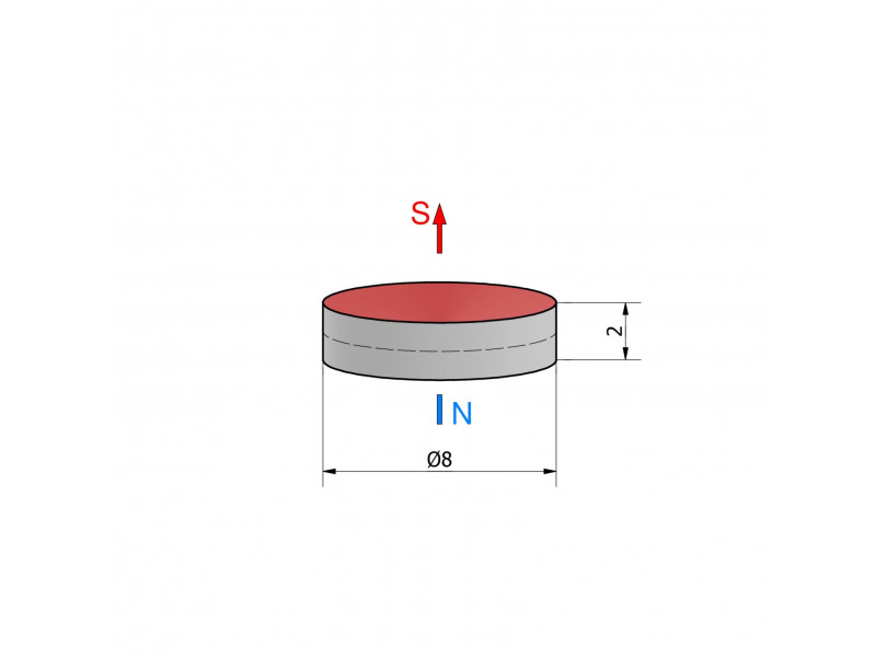 Magnes — średnica ⌀8 mm, grubość 2 mm — neodymowy (N38)