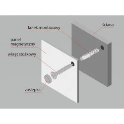 Panel magnetyczny kredowy czarny 60x30cm–tablica czarna kredowa bezramowa + gratis - 006