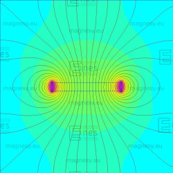 Super mocny magnes — 80 X 20 X 10 — neodymowy (N35H) - 007