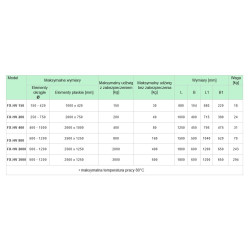 Magnetyczny system transportowy FX-HV 400 - 004