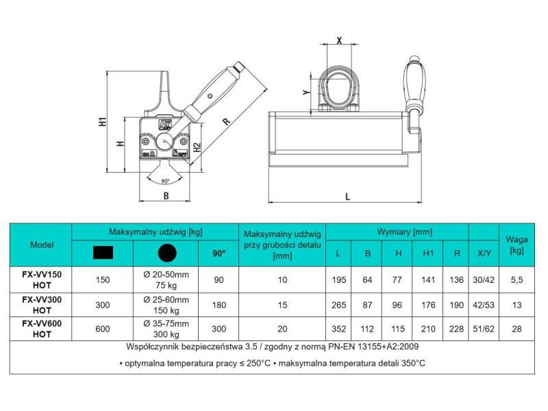 Chwytak podnośnik uchwyt magnetyczny do elementów gorących do 300°C FX-VV150 HOT magnes 150 kg z rozłączanym polem