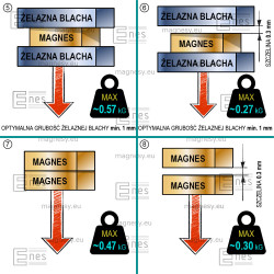 Magnesiki — średnica ⌀4 mm, wysokość 4 mm — neodymowe (N38) - 004