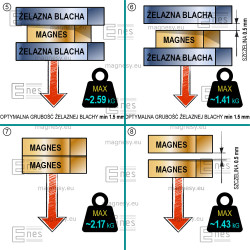 Magnes — średnica ⌀8 mm, grubość 8 mm — neodymowy (N38) - 004