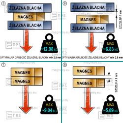 Magnes — średnica ⌀18 mm, grubość 10 mm — neodymowy (N38) - 005