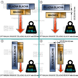 Magnes — długość 5 mm, szerokość 3 mm, wysokość 1 mm — neodymowy (N38) - 004