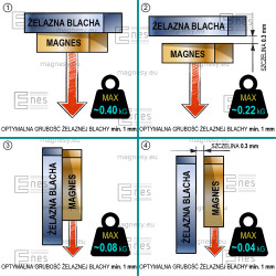 Magnes — długość 10 mm, szerokość 4 mm, wysokość 1,2 mm — neodymowy (N38) - 004