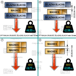 Magnes — długość 13 mm, szerokość 10 mm, wysokość 5 mm — neodymowy (N38H) - 005