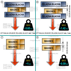 Magnes — długość 15 mm, szerokość 5 mm, wysokość 2 mm — neodymowy (N38) - 004