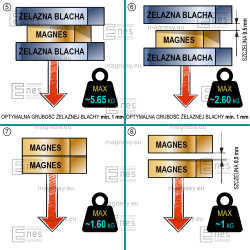 Magnes — długość 20 mm, szerokość 6 mm, wysokość 2,4 mm — neodymowy (N38) - 004