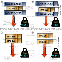 Magnes — długość 20 mm, szerokość 7 mm, wysokość 2,4 mm — neodymowy (N38) - 005