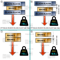 Magnes — długość 40 mm, szerokość 10 mm, wysokość 10 mm — neodymowy (N38) - 003