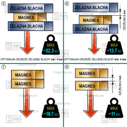 Magnes N38 — dł. 40 mm, szer. 18 mm, wys. 10 mm — neodymowy - 004