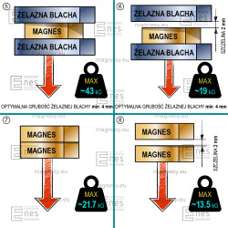 Magnes — długość 45 mm, szerokość 25 mm, wysokość 10 mm — neodymowy (N35) - 005