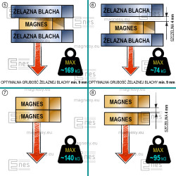 Magnes — długość 75 mm, szerokość 75 mm, wysokość 20 mm — neodymowy (N38) - 005