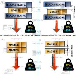 Najmocniejszy magnes — dł. 100 mm, szer. 100 mm, wys. 10 mm — neodymowy (N42) - 005