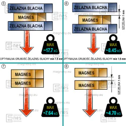 Magnes — średnica ⌀27 mm, otwór ⌀16 mm, grubość 5 mm — neodymowy (N38) - 005