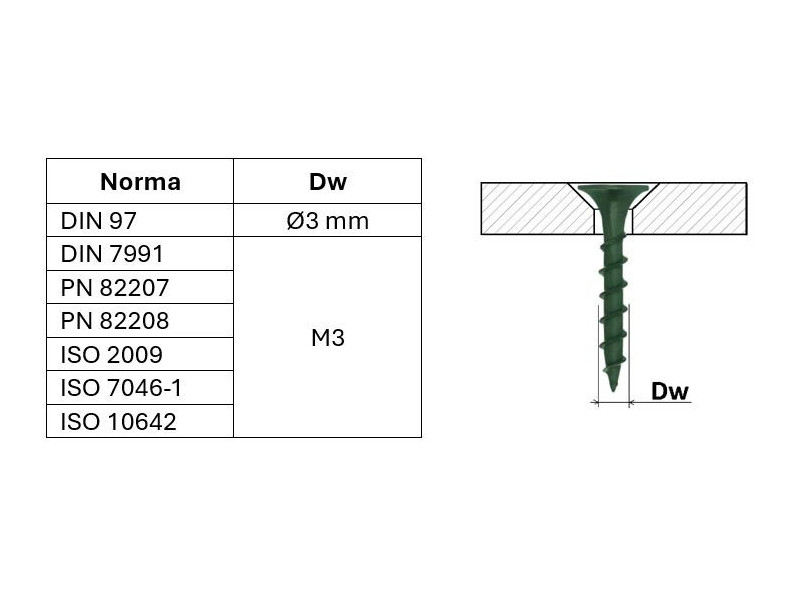 Magnes okrągły, pod wkręt — ⌀12 mm, ⌀7,2/⌀3,6 mm, wys. 5 mm — neodymowy (N38)