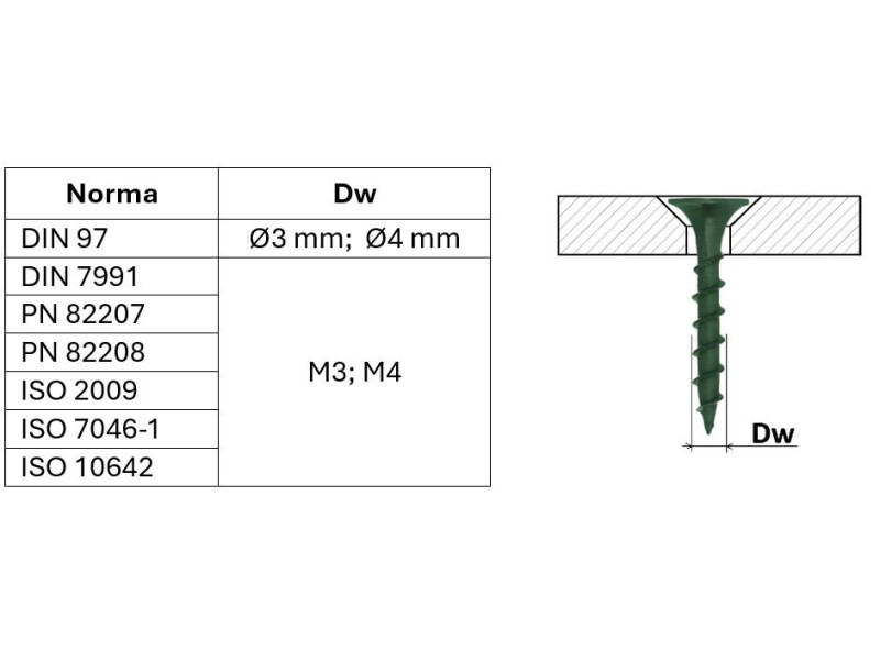 Magnes okrągły z otworem pod wkręt — ⌀30 mm, ⌀10,5/⌀4,3 mm, wys. 5 mm — neodymowy