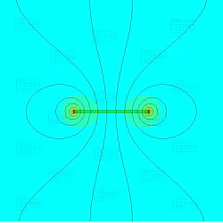 Neodymowe magnesy 30x15x1 płytkowe N38 - 006
