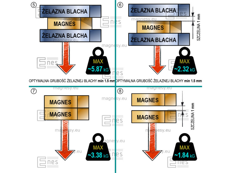 Magnes neodymowy — długość 13 mm, szerokość 10 mm, wysokość 5 mm — materiał N35