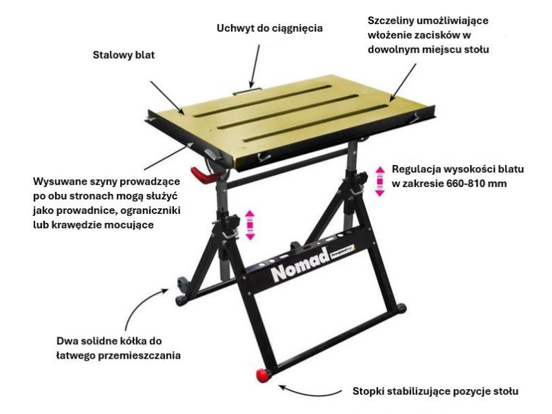 Przenośny stół spawalniczy TS3020 NOMAD™ Stronghandtools