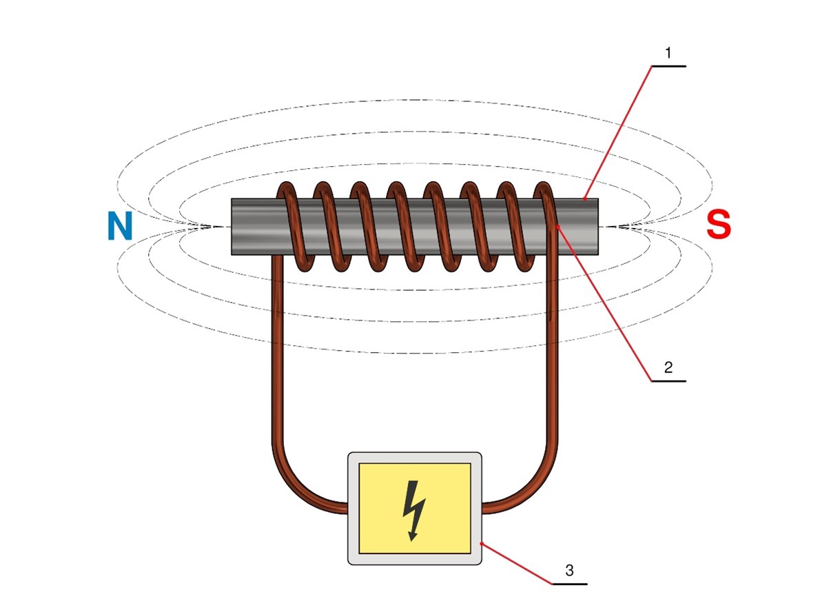 Schemat elektromagnesu