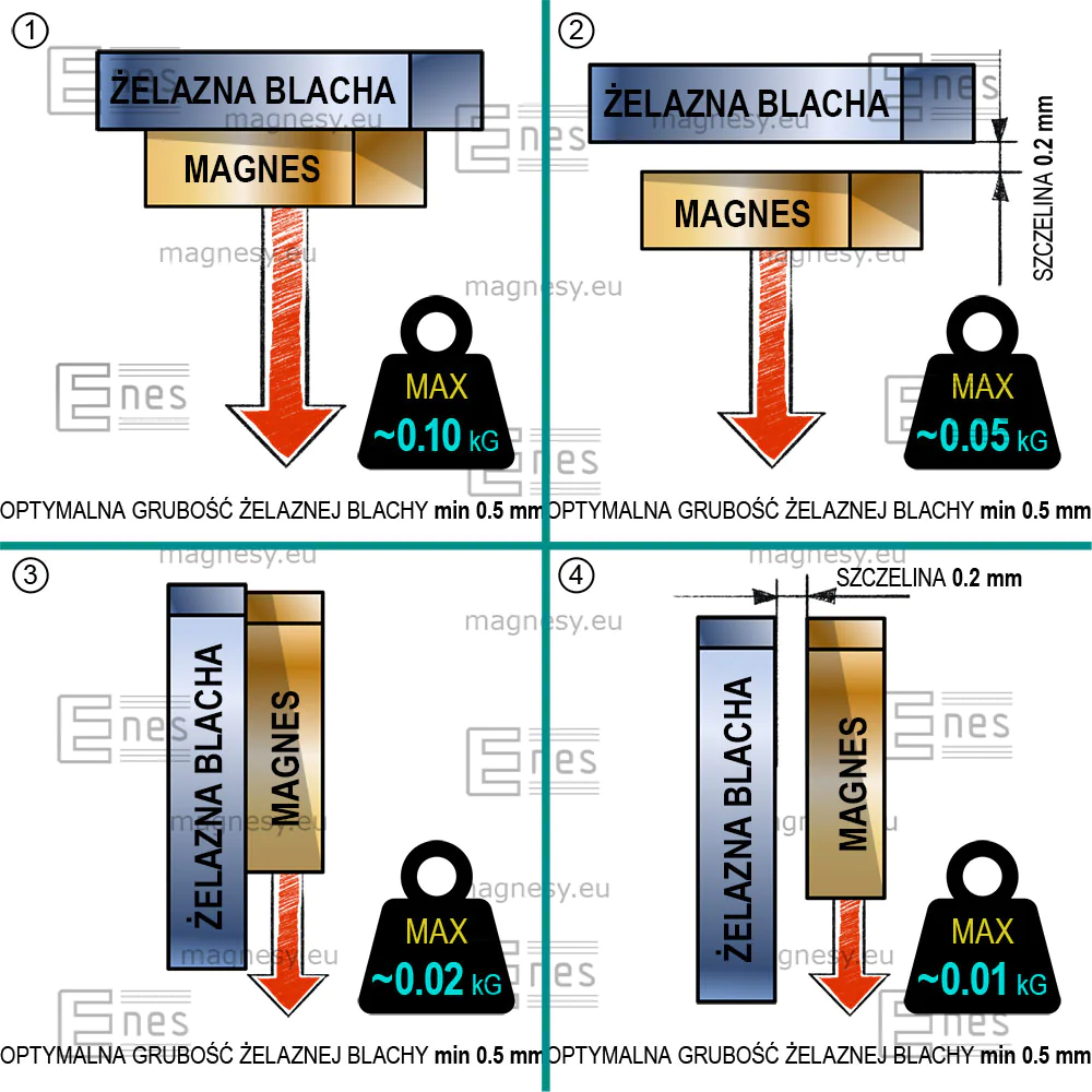 mpl3x2,5x1n38schemat1-4.jpg