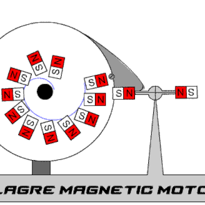 Animacja koncepcji perpetuum mobile wykorzystującego magnesy stałe